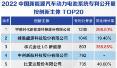 深挖动力电池技术护城河，长城汽车嬴战新能源下半场底气十足